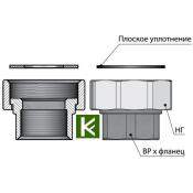 ME 66305.5 Meibes группа - насосные группы Майбес M66305.5 (Мейбес)