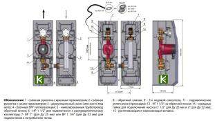 ME 66834.31 WI Meibes группа - насосные группы Майбес M66834.31WI (Мейбес)