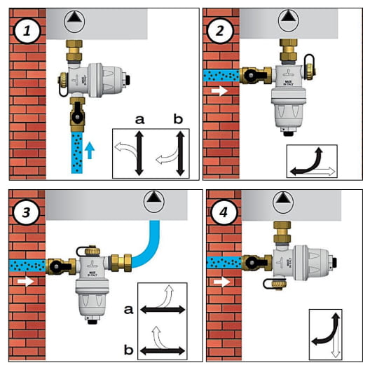 STOUT SFW-0072-000020 Фильтр-шламоотделитель с магнитом