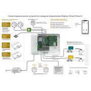 Модуль управления Neptun Smart Special Edition 14195-SET Нептун