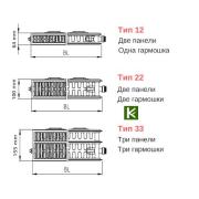 Радиатор Kermi FTV120301001R2Y Керми