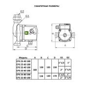 Насос SMART Install CPS 32-60 180 110105S Смарт Инстал