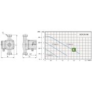 Speroni SPRN2540TV насос Сперони