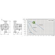 Speroni SPRN2580TV насос Сперони