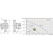 Speroni SPRN3240TV насос Сперони