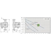 Speroni SPRN3280TV насос Сперони