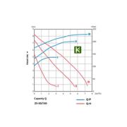 SPC-0011-2580180 STOUT Насос Стаут