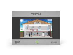 Комнатный регулятор TECH ST-280