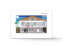 Комнатный регулятор с RS-связью TECH ST-281