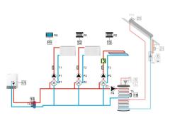 Комнатный регулятор с RS-связью TECH ST-281