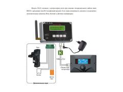 GSM-модуль TECH ST-65