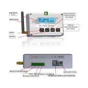 GSM-модуль TECH ST-65