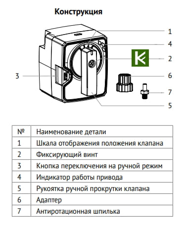 372K0230 Uni-Fitt Привод для клапана